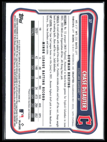 Chase DeLauter RC Mojo