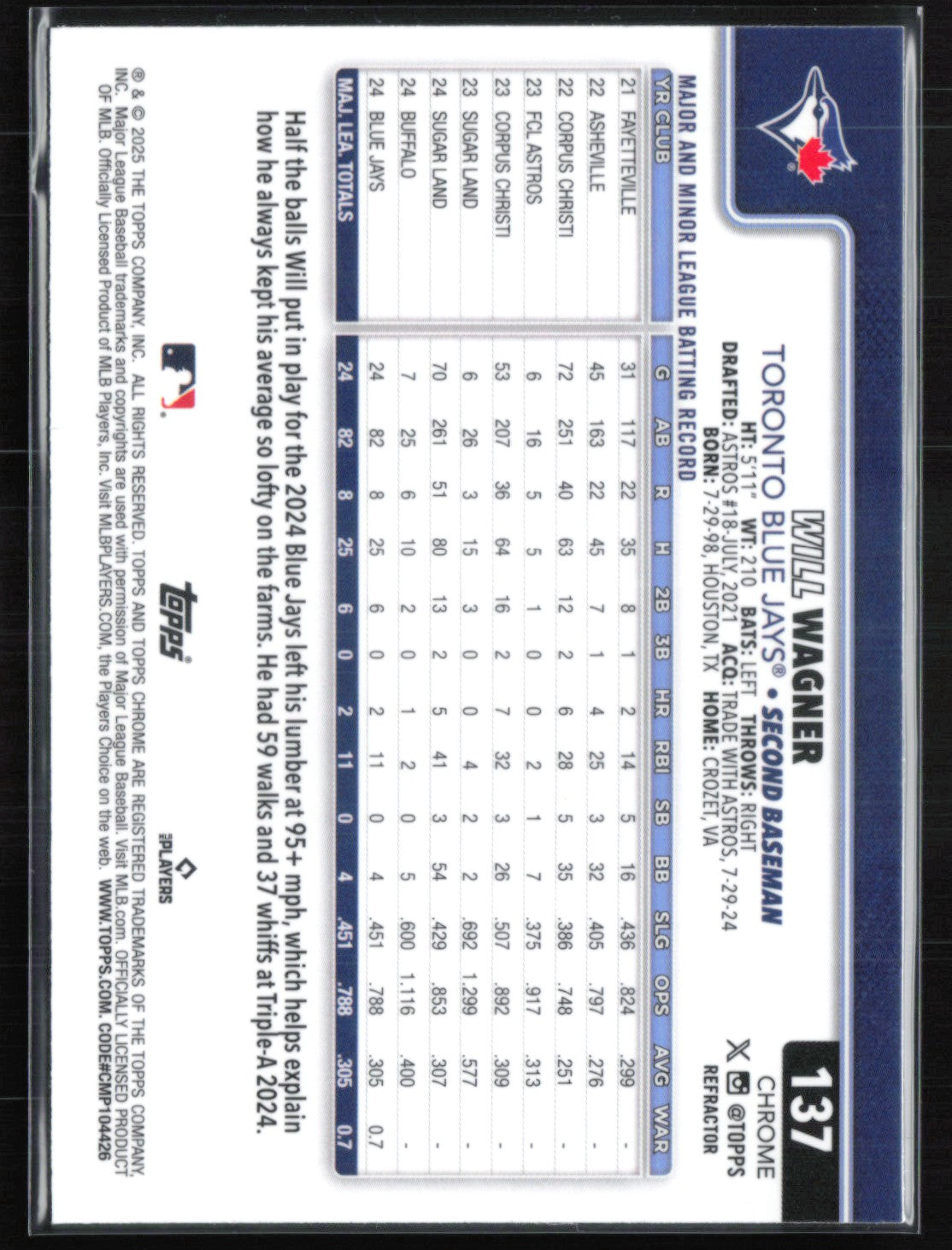Will Wagner RC Refractor