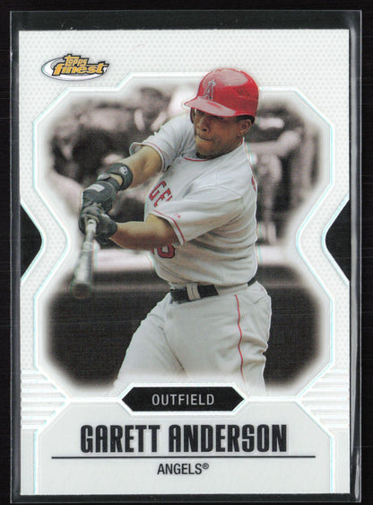 Garret Anderson