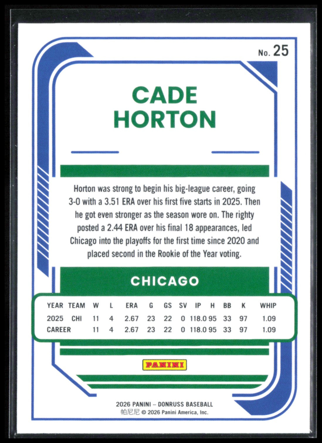 Cade Horton Liberty Parallel