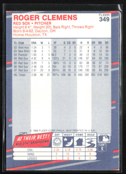 Roger Clemens 1988 Fleer
