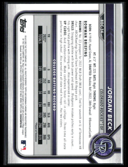 Jordan Beck 1st Bowman Sapphire