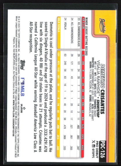 Demetrio Crisantes Pro Debut