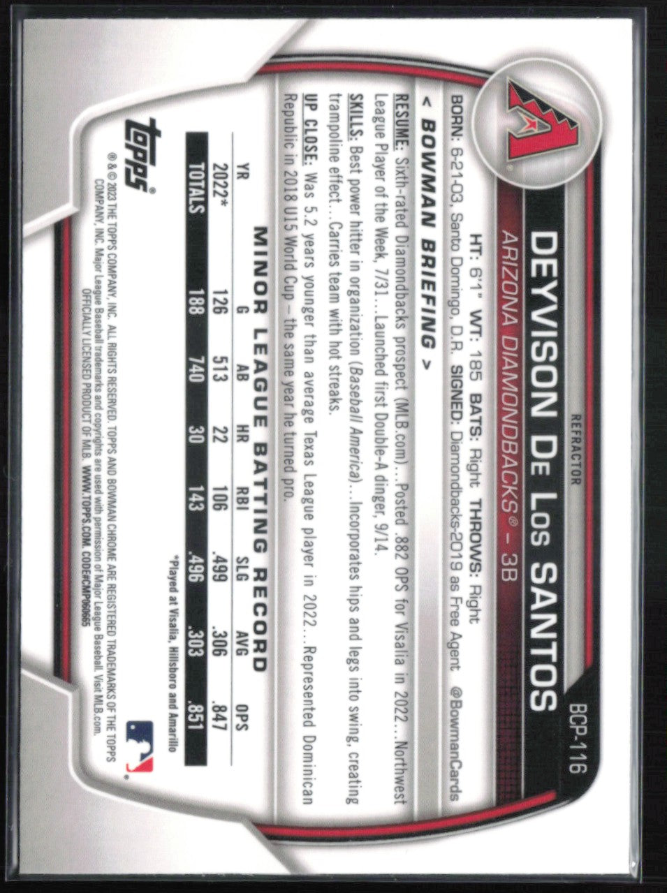 Deyvison De Los Santos 1st Bowman Lunar Green