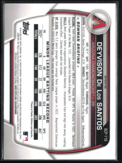 Deyvison De Los Santos 1st Bowman Lunar Green