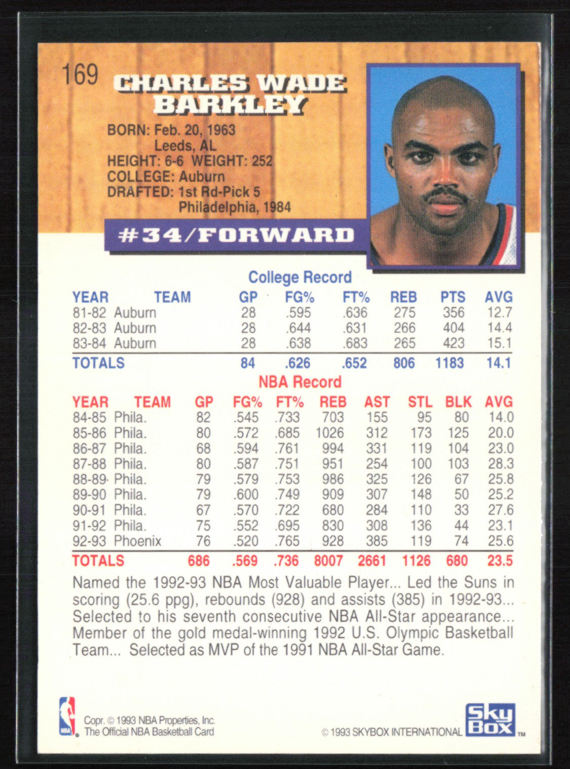 Charles Barkley 1993 Hoops