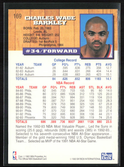 Charles Barkley 1993 Hoops