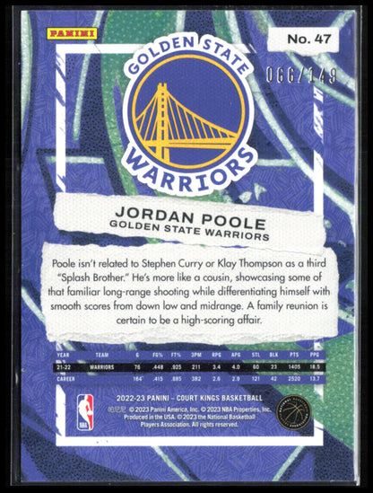 Jordan Poole Red Foil /149