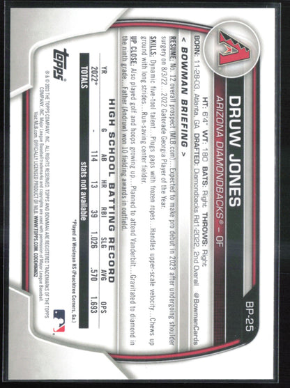 Druw Jones 1st Bowman