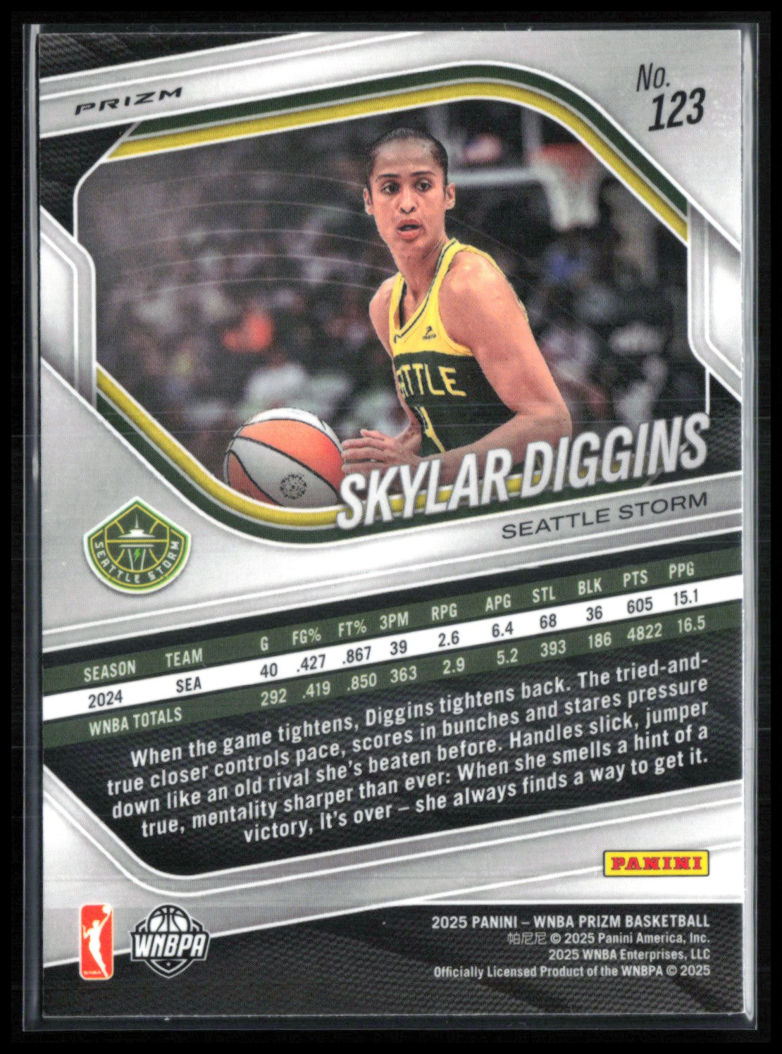 Skylar Diggins Ice