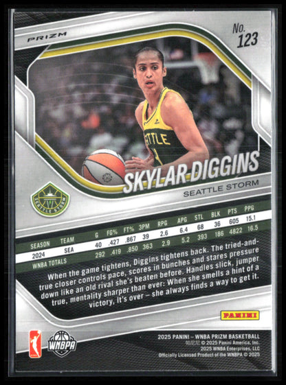 Skylar Diggins Ice