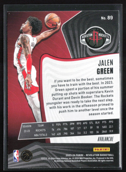 Jalen Green