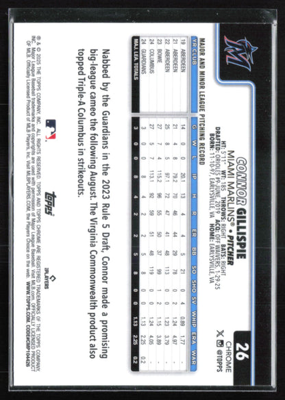 Connor Gillispie RC Raywave