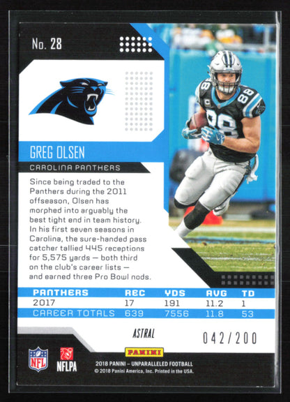 Greg Olsen /200 Unparalleled