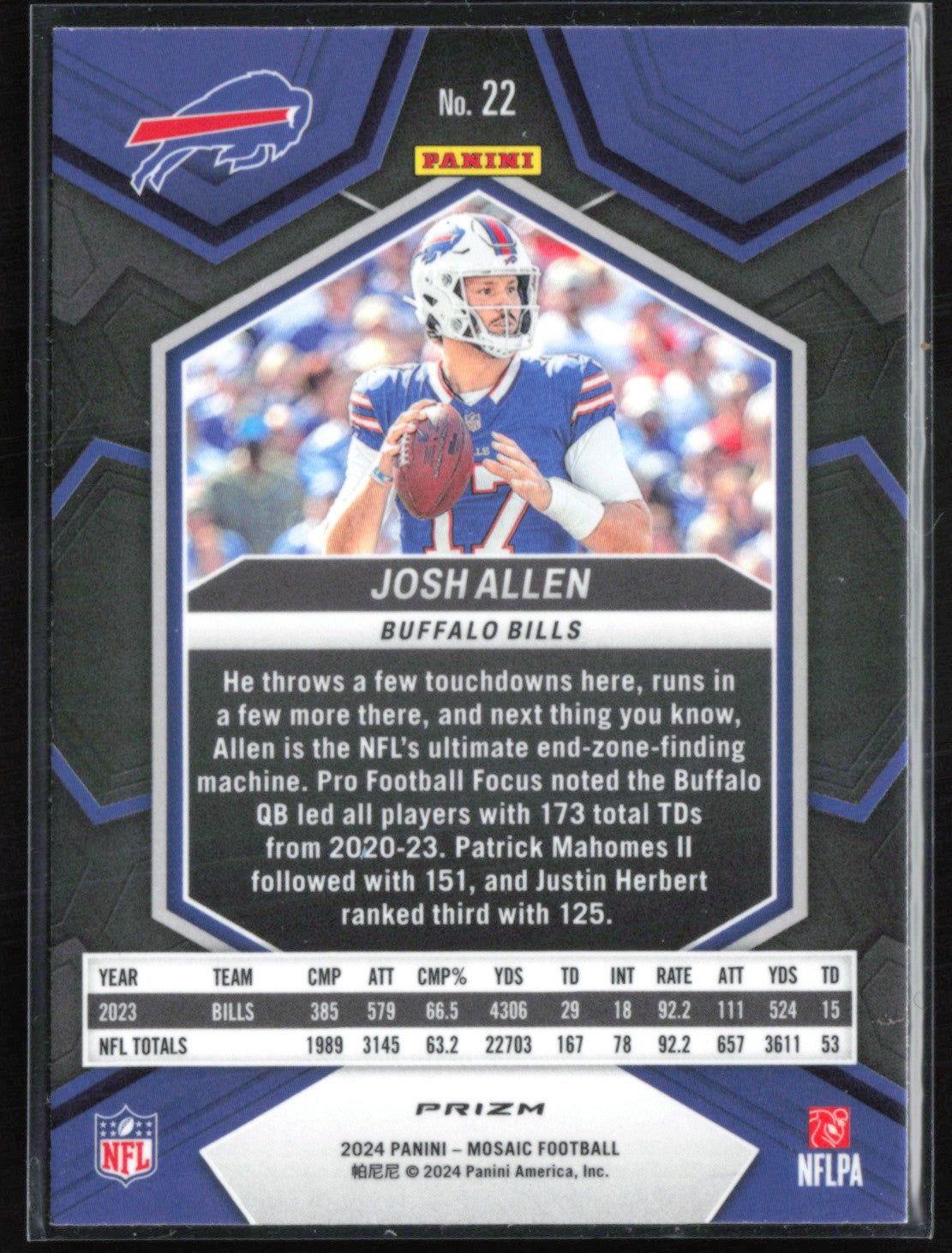 Josh Allen Green Mosaic