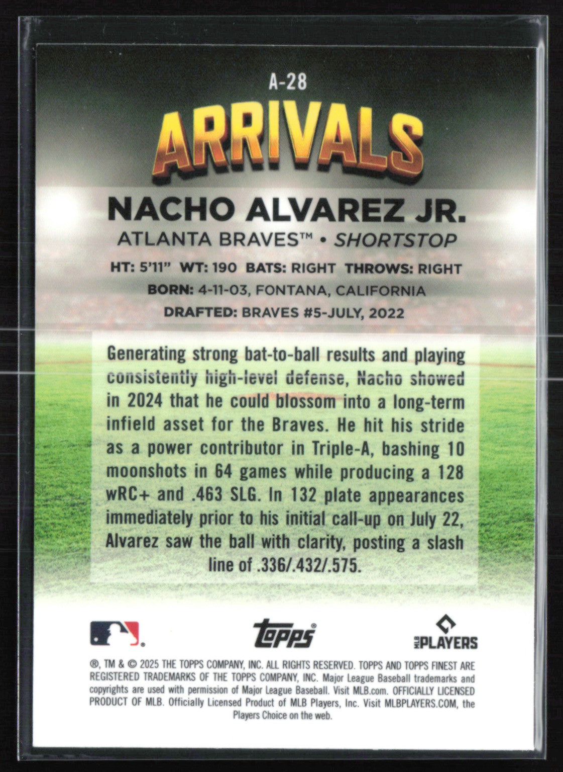 Nacho Alvarez Jr. RC Arrivals