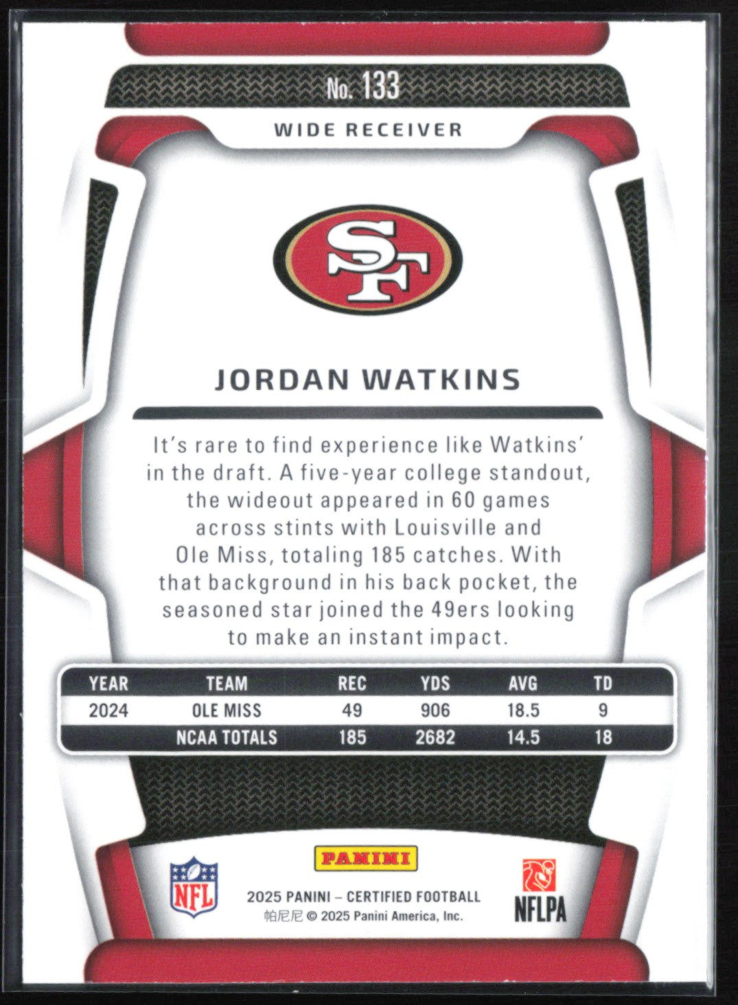 Jordan Watkins RC /499