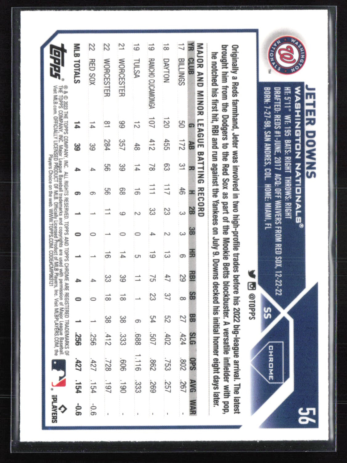 Jeter Downs RC