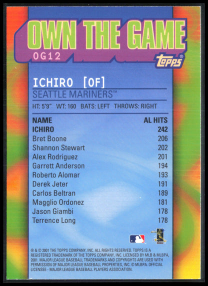 Ichiro Suzuki Own the Game