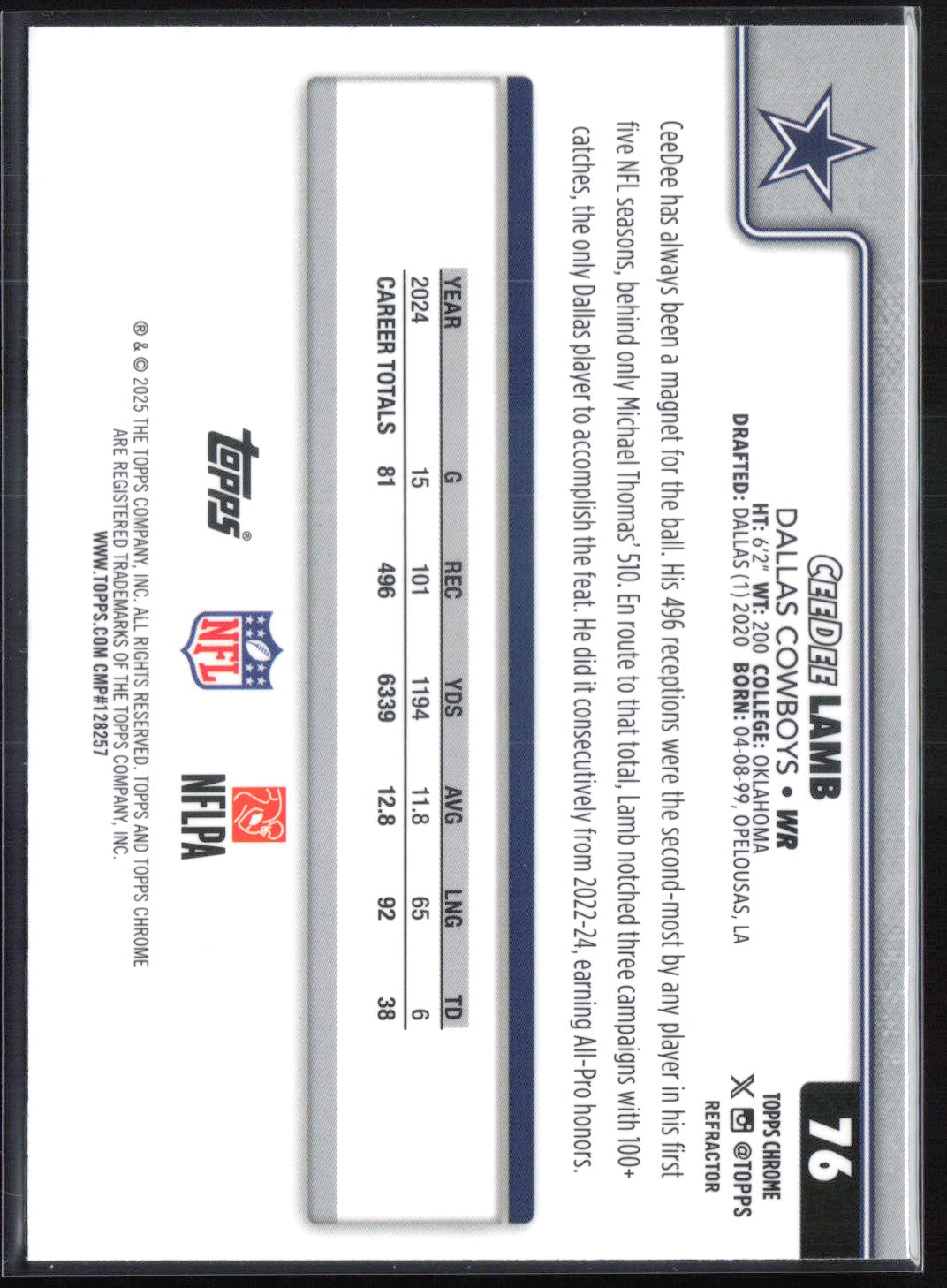 CeeDee Lamb Refractor
