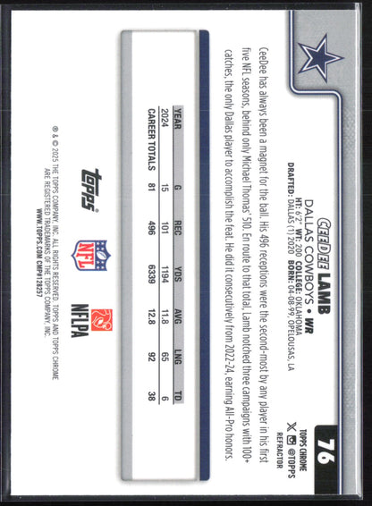 CeeDee Lamb Refractor