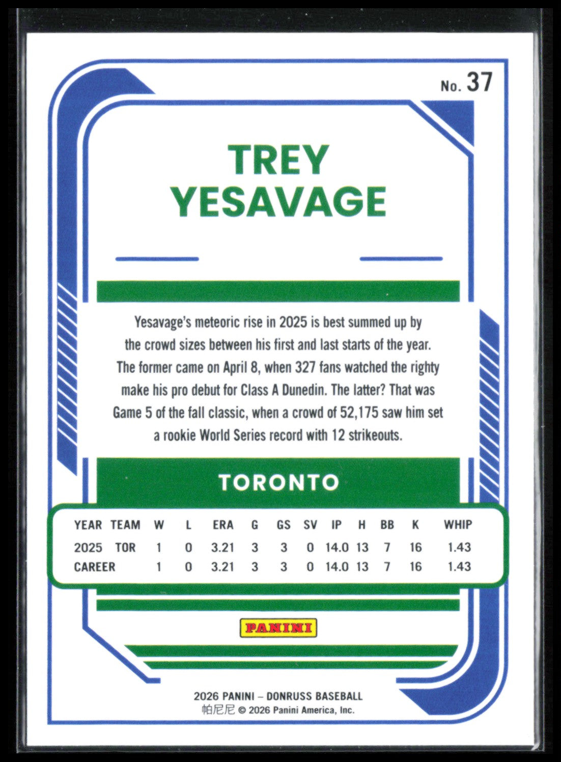 Trey Yesavage RC