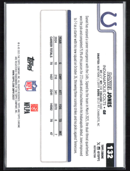 Daniel Jones Refractor