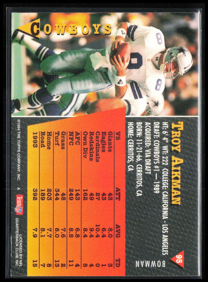 Troy Aikman