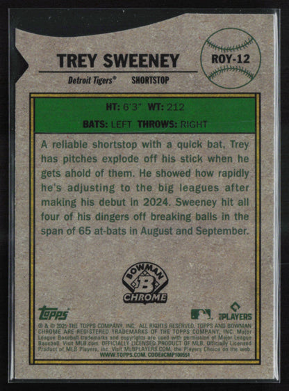 Trey Sweeney RC