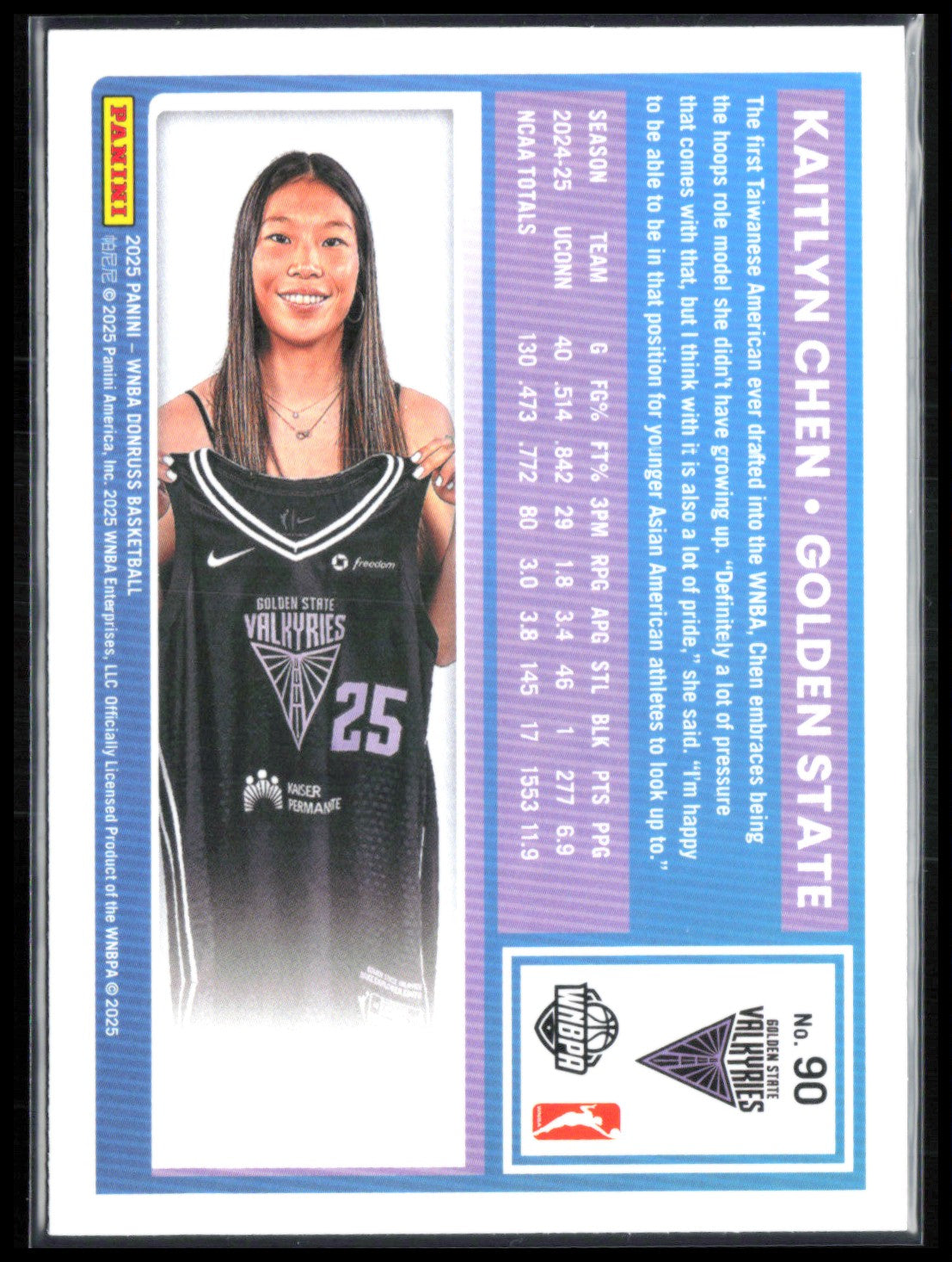 Kaitlyn Chen RC Foil