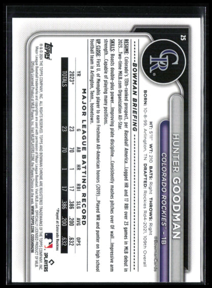 Hunter Goodman RC Mojo
