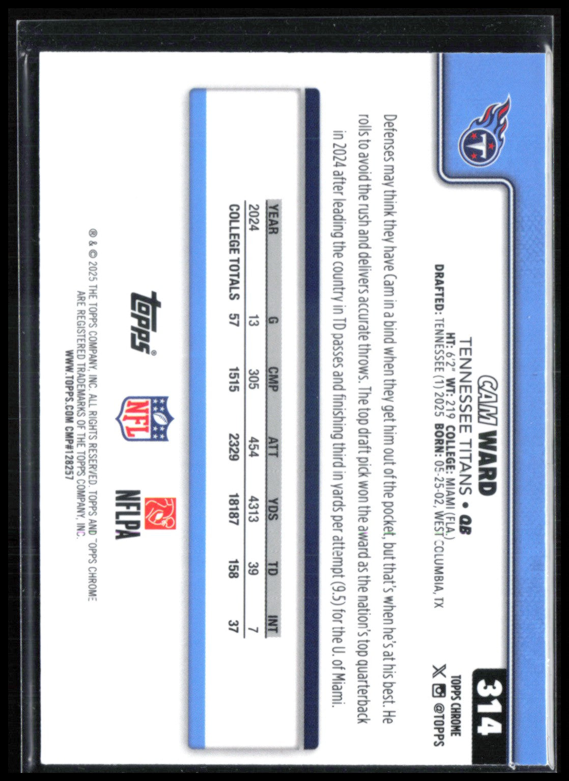 Cam Ward RC
