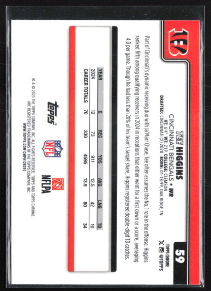 Tee Higgins Pulsar Refractor