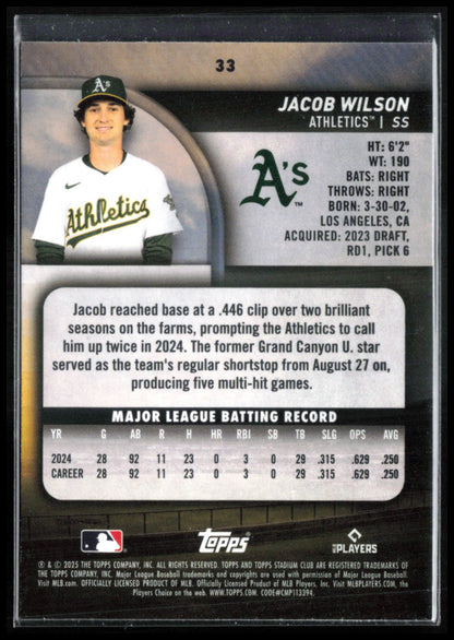 Jacob Wilson RC