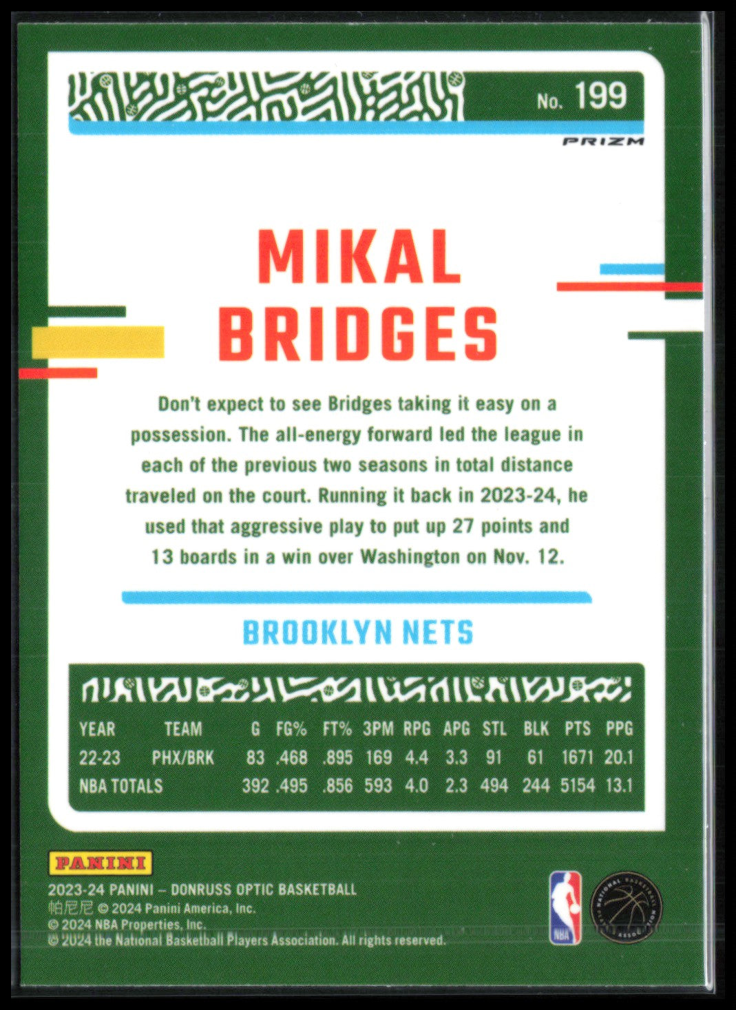 Mikal Bridges Purple Holo
