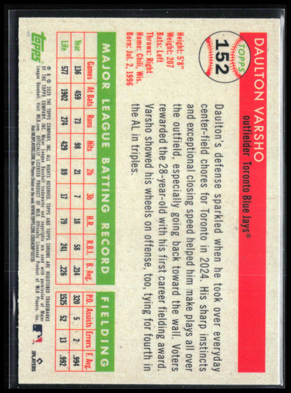 Daulton Varsho Blue Vibrations /150