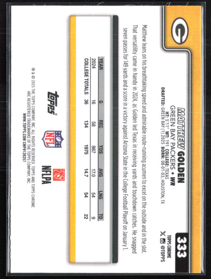 Matthew Golden RC