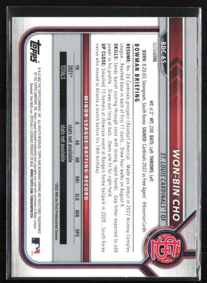 Won-Bin Cho Prospect Refractor