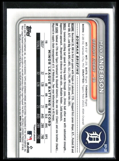 Max Anderson Green Refractor /99