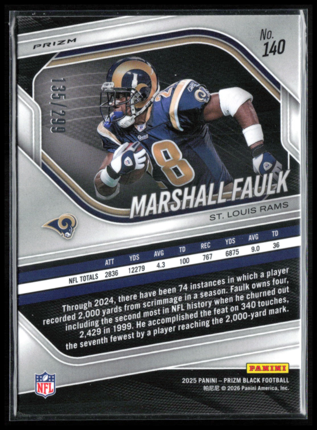 Marshall Faulk Red Prizm /299