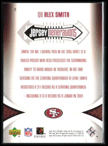 Alex Smith RC