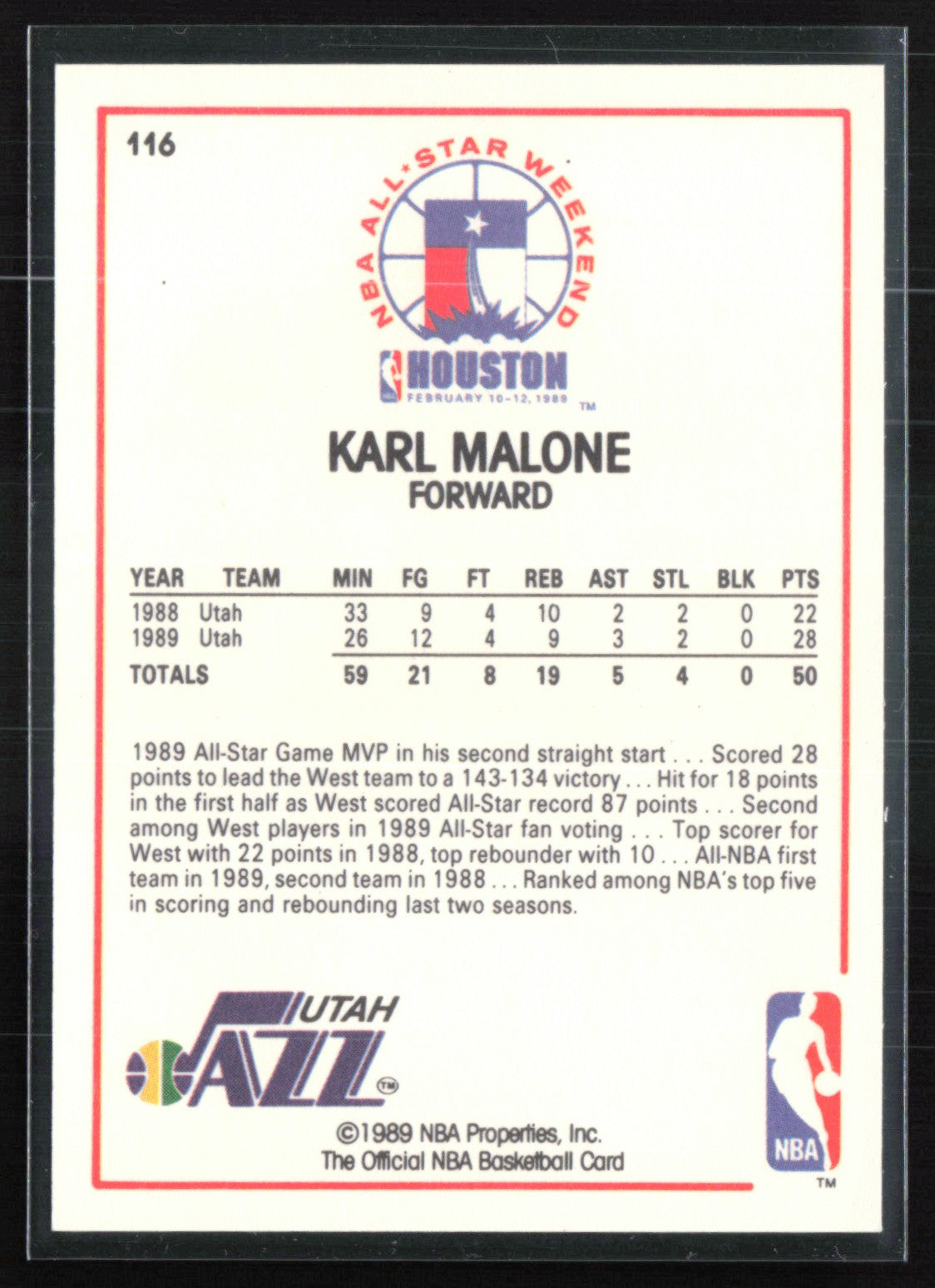 Karl Malone