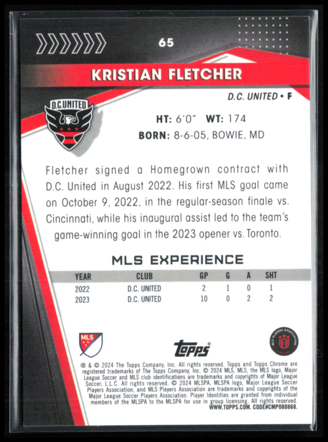Kristian Fletcher Purple Refractor /199