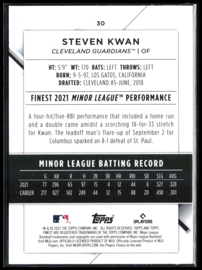 Steven Kwan RC