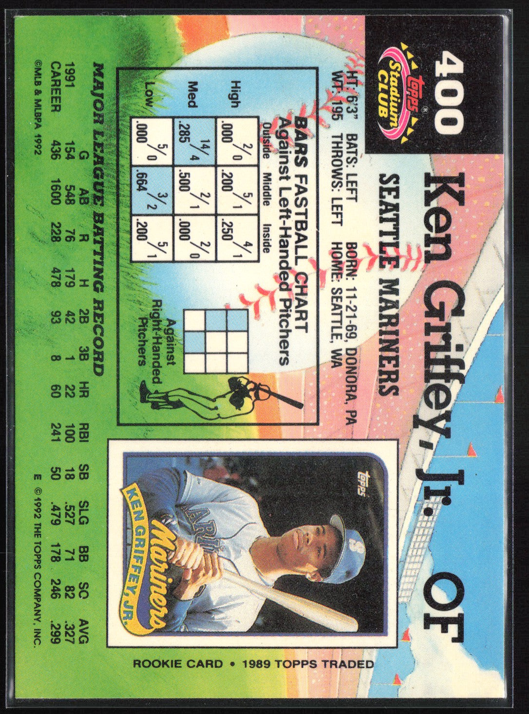 Ken Griffey Jr. 1992 Stadium Club