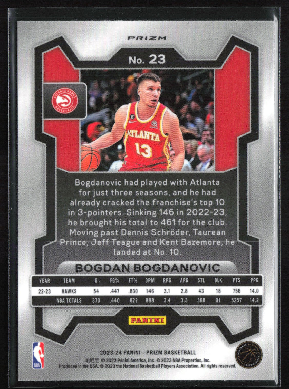 Bogdan Bogdanovic Green