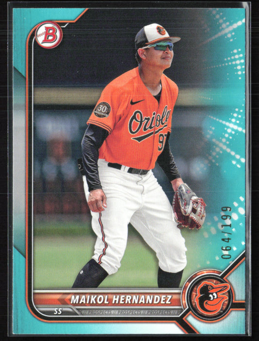 Maikol Hernandez Aqua /199