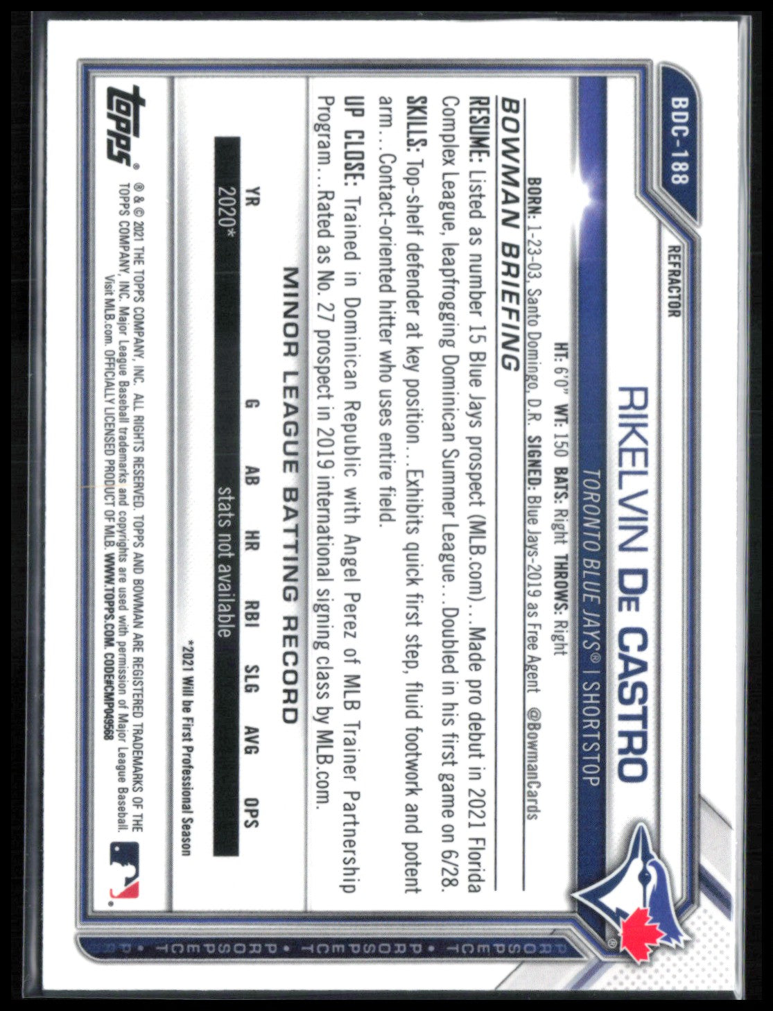 Rikelvin De Castro Refractor Prospects
