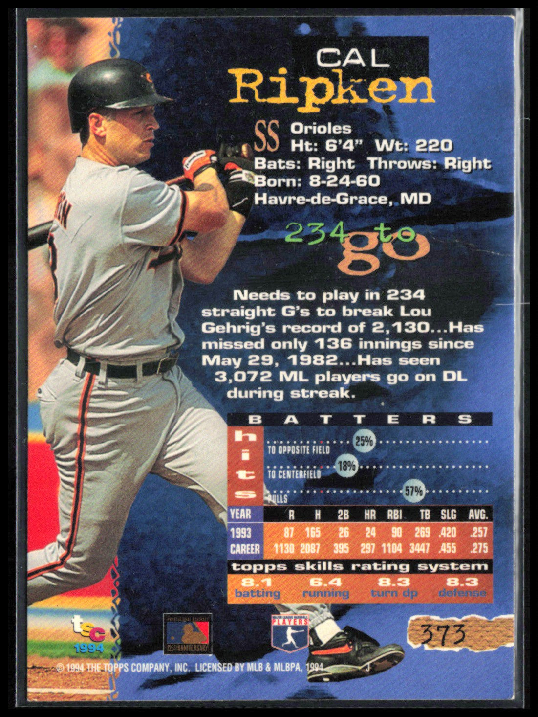Cal Ripken Jr.