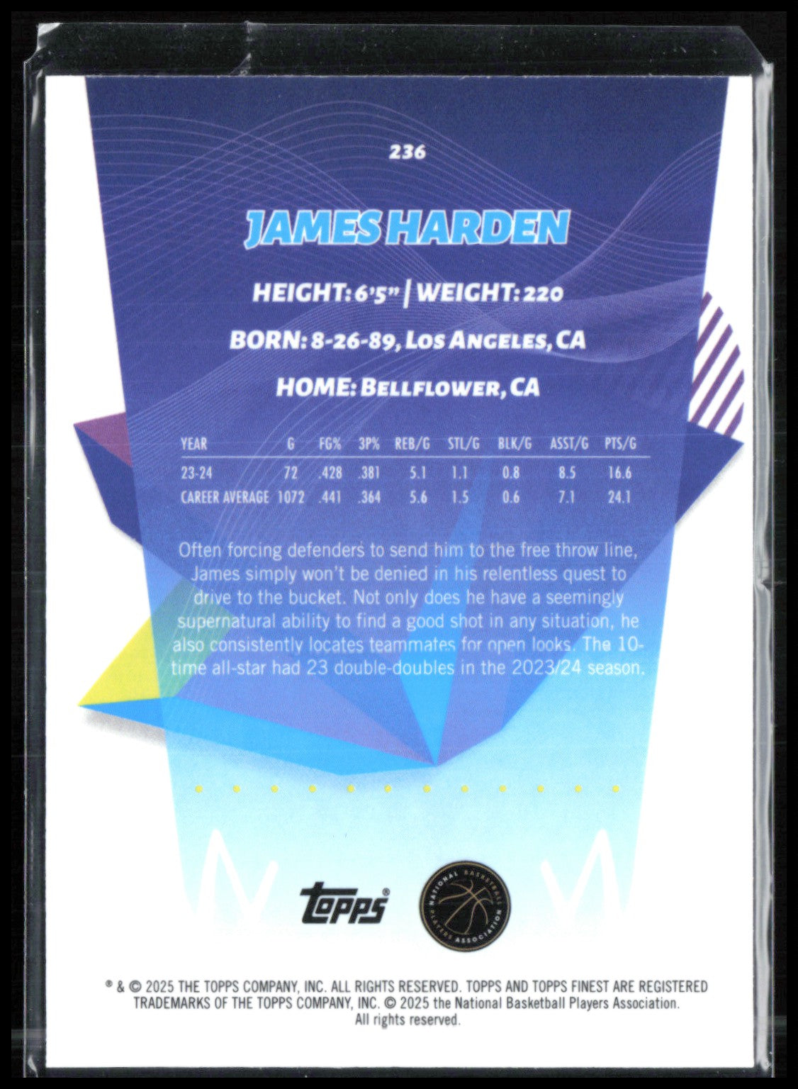 James Harden Blue /99